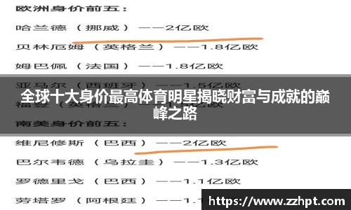 全球十大身价最高体育明星揭晓财富与成就的巅峰之路