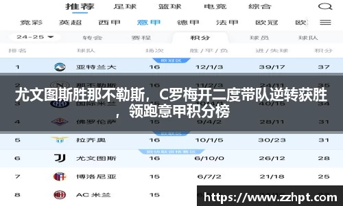 尤文图斯胜那不勒斯，C罗梅开二度带队逆转获胜，领跑意甲积分榜