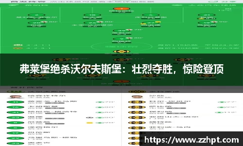 弗莱堡绝杀沃尔夫斯堡：壮烈夺胜，惊险登顶