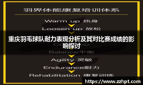 重庆羽毛球队耐力表现分析及其对比赛成绩的影响探讨