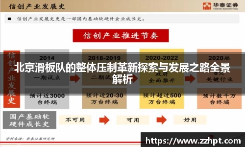 北京滑板队的整体压制革新探索与发展之路全景解析