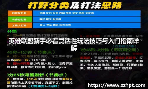 英雄联盟新手必看灵活性玩法技巧与入门指南详解