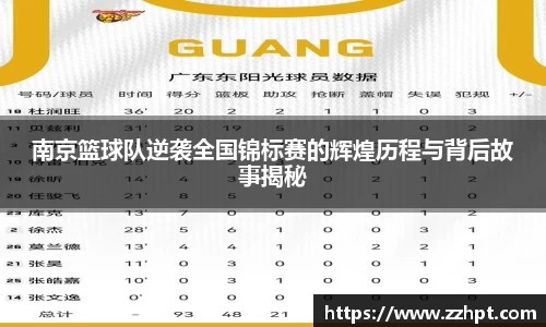 南京篮球队逆袭全国锦标赛的辉煌历程与背后故事揭秘